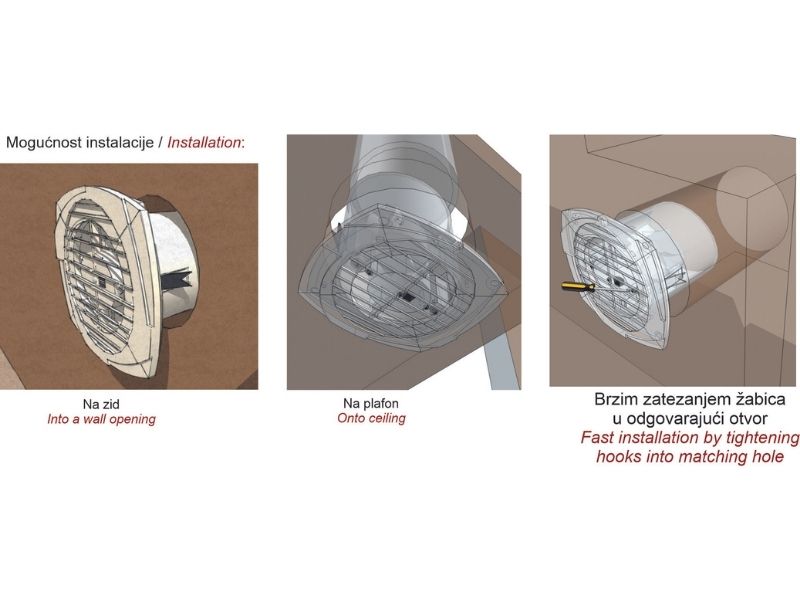 VENTILATOR KUPATILSKI MTG A100-K KLAPNA