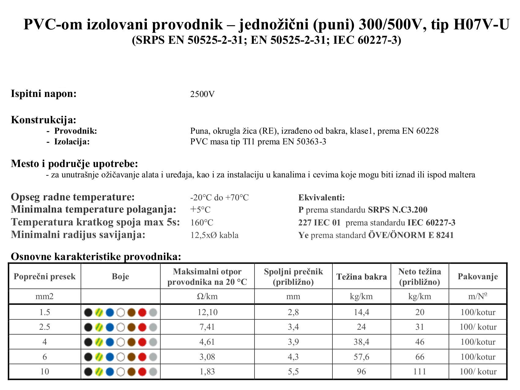 KABL P 1,5 crni