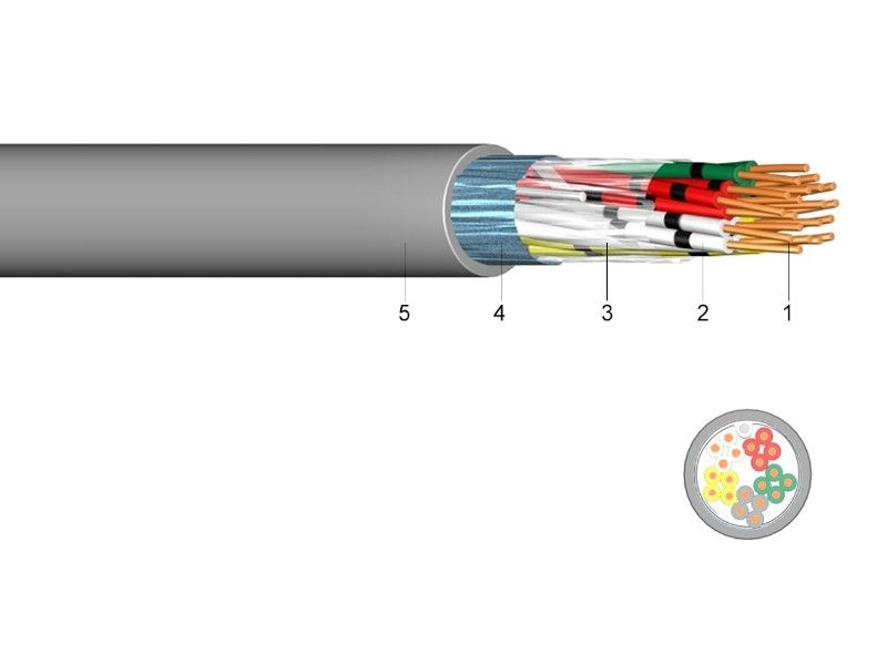 KABL J-H(St)-H 1x2x0,6+0,40mm UNAL