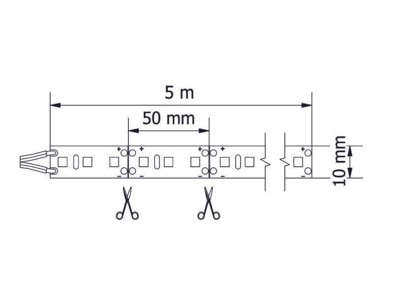LED TRAKA IP20 RGBW 8,4W/m (42W) 5m 5050 GTV LD-RGBW-300-20