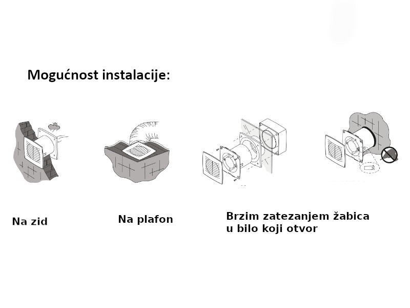 VENTILATOR KUPATILSKI MTG A120-H/FI 150