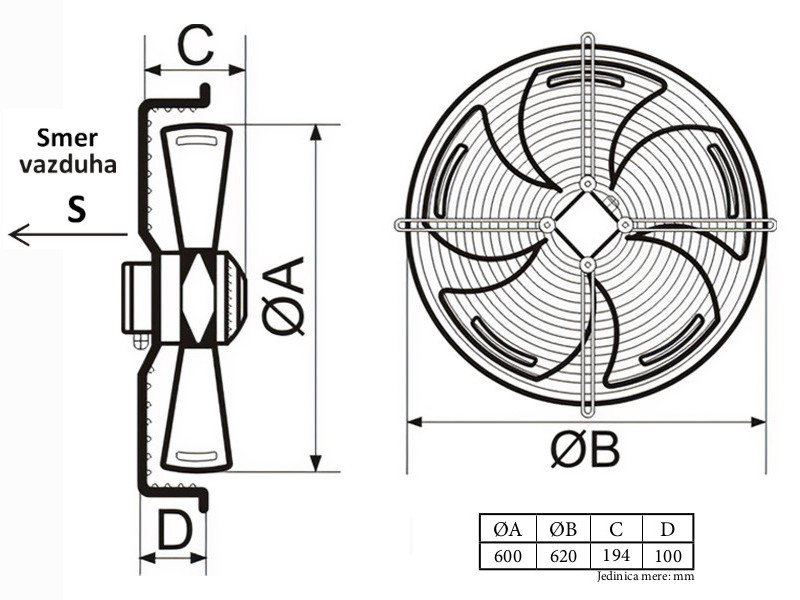 VENTILATOR AKSIJALNI fi 600 220V C YWF-4E-600-S-137/60-G